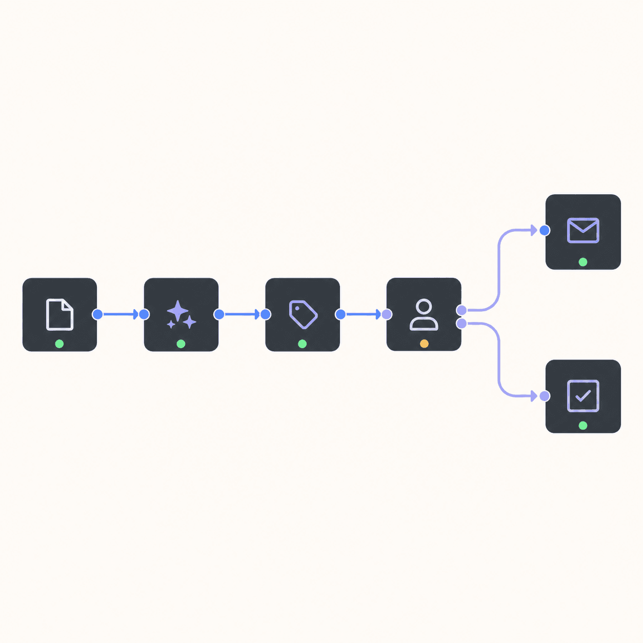 Illustrative ai solutions example